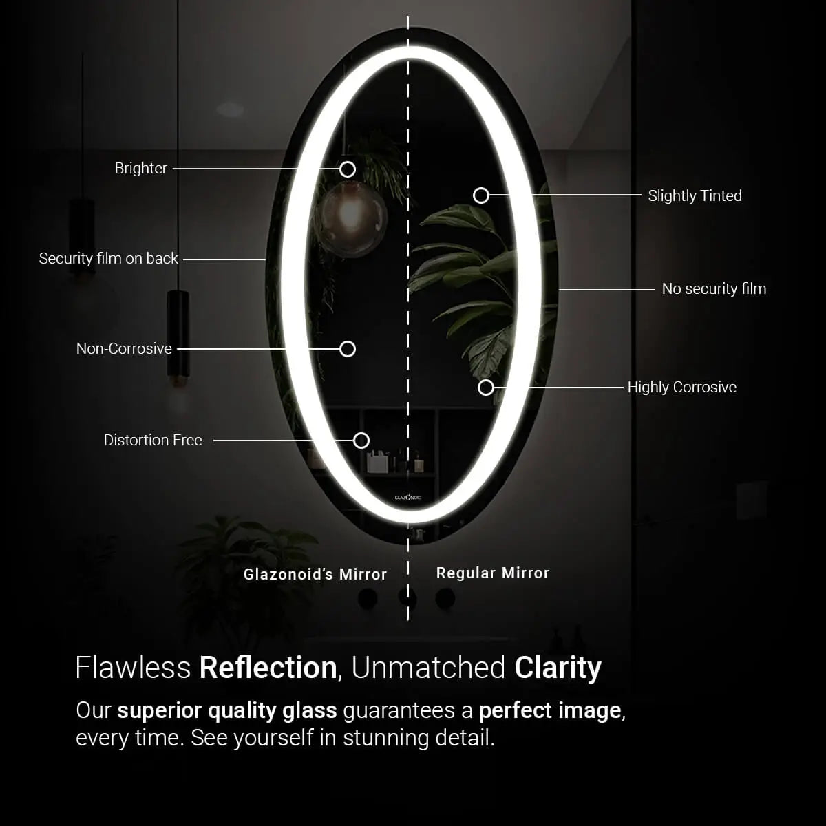 Modern and stylish looking frameless bathroom mirror with a crystal white LED light running across the edge. The mirror is described as having distortion-free, flawless reflection, and unmatched clarity. It is perfect for any bathroom vanity.