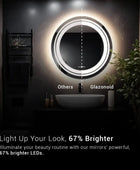 A round mirror with a built-in light ring is mounted on the wall above a bathroom sink. The text overlay reads 