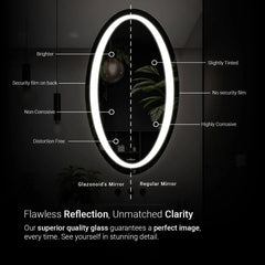 Oval LED Bathroom Mirror | Fairy Tale Design