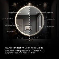 Bezel-Less Round | High intensity LED Mirror | 5-Year Warranty, Premium Quality, Customizable LED Lighting