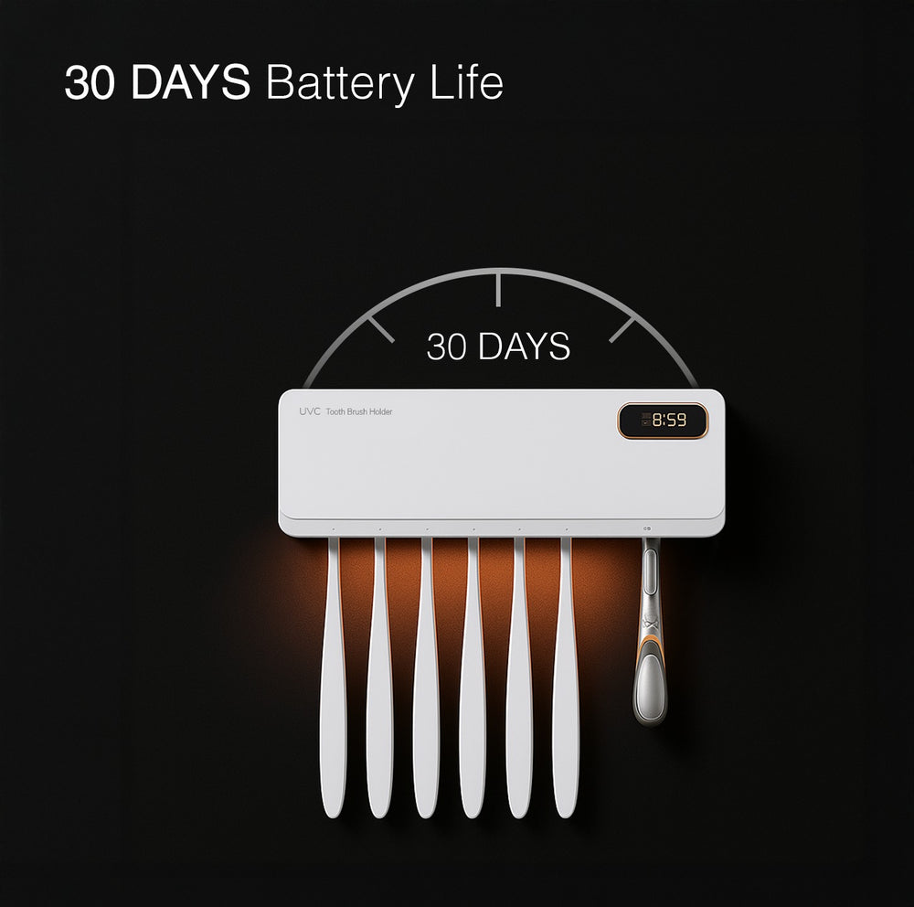 UV Toothbrush Sterliser | 50°C Toothrush Drying